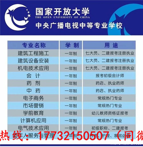 電大中專(zhuān)自己怎么報(bào)名？