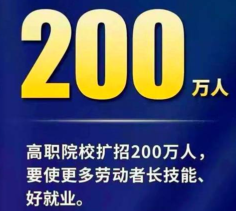 2021年河北省高職擴(kuò)招報(bào)名流程