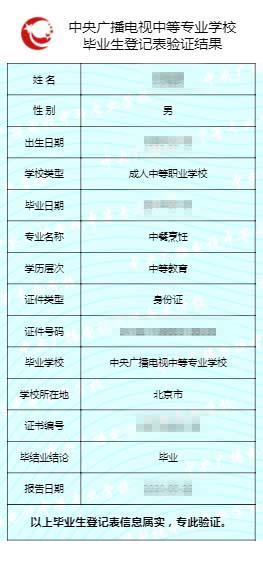 電大中專畢業(yè)證是真的嗎？g