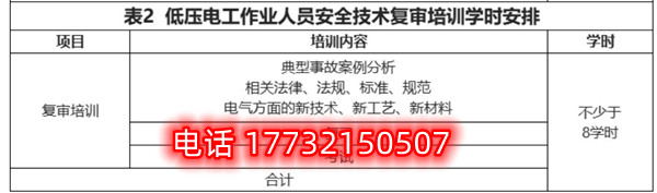 石家莊低壓電工證復(fù)審培訓(xùn)課時(shí)多少？Q截圖20230123224301.jpg