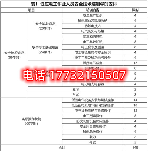 石家莊低壓電工證培訓(xùn)課時(shí)多少？