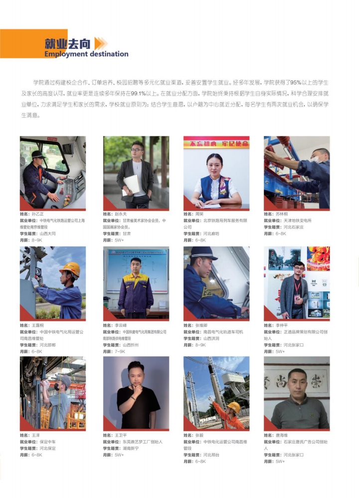 河北高考落榜后有沒有學?？梢陨?？