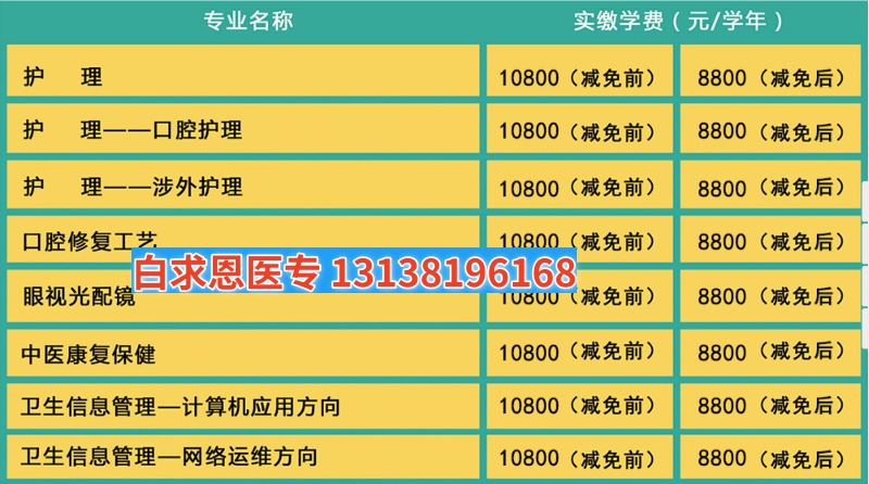 石家莊白求恩醫(yī)學(xué)中專學(xué)校2025年學(xué)費(fèi)標(biāo)準(zhǔn)