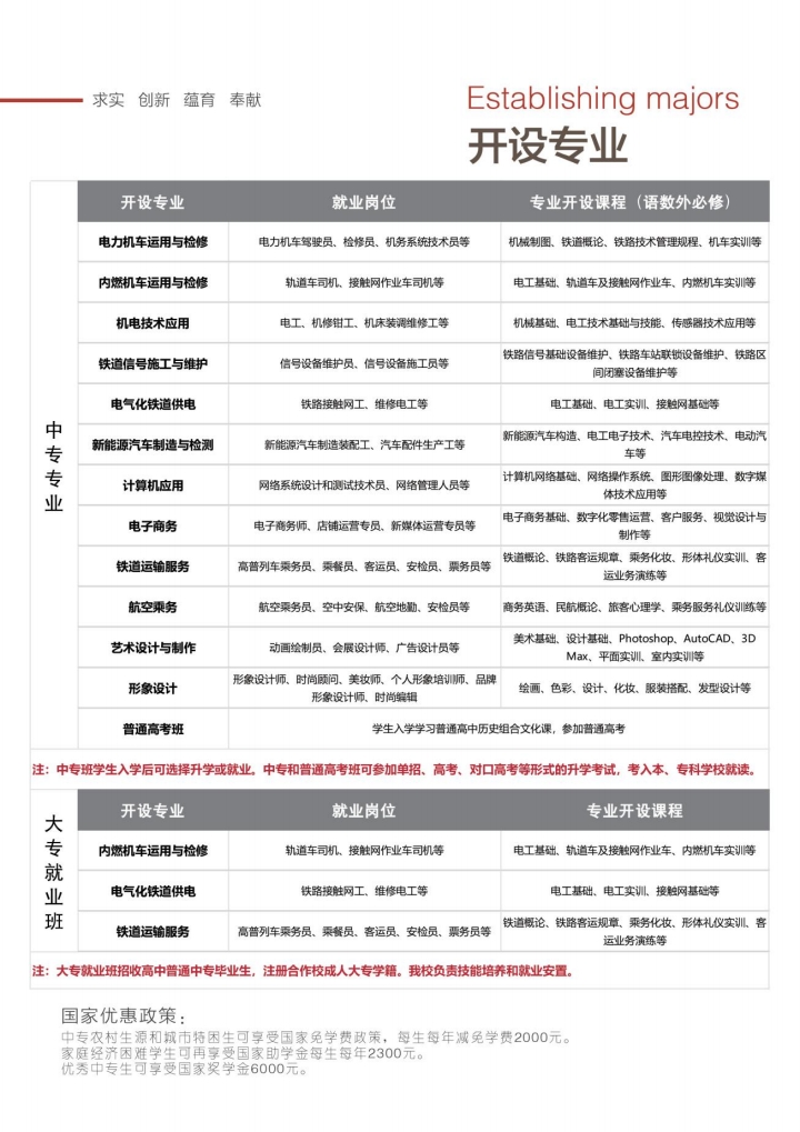 2026年石家莊東華鐵路學(xué)校招生簡章 報(bào)名條件解讀