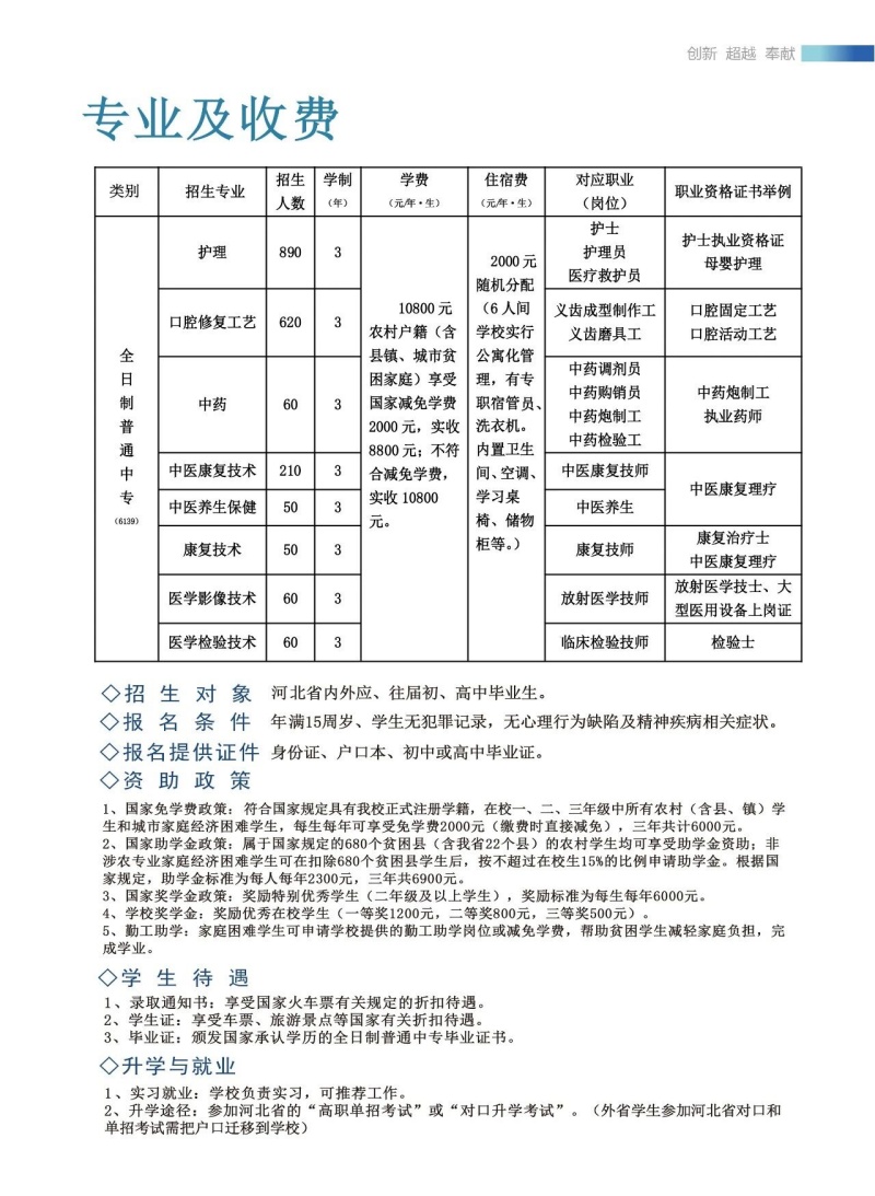 石家莊冀聯(lián)醫(yī)學(xué)中專學(xué)校2026年招生專業(yè)有哪些？